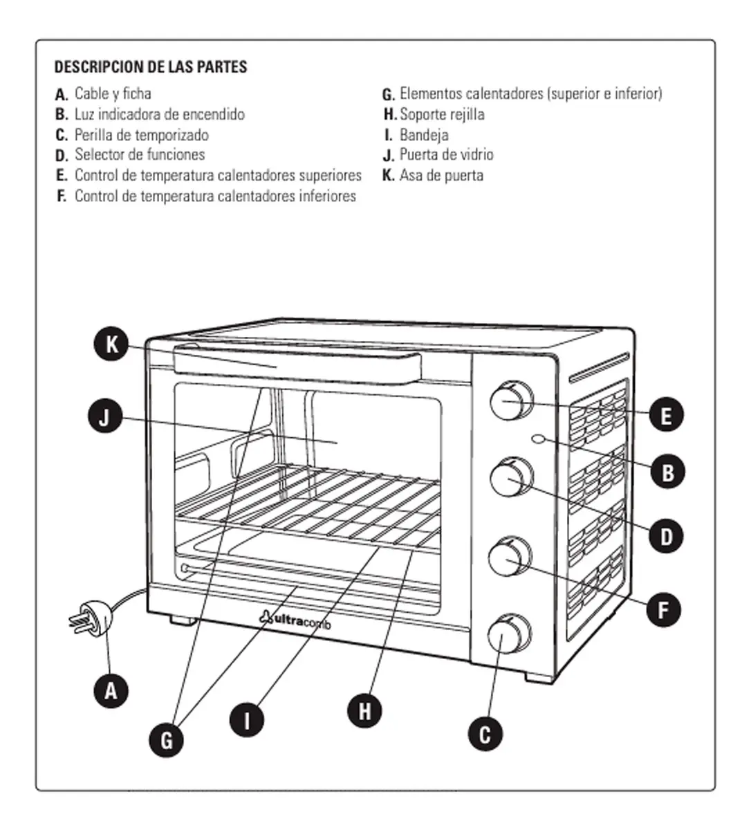 HORNO ELECTRICO 80 LTS ACERO CONVECCION ULTRACOMB - UC-80CIN - Image 3